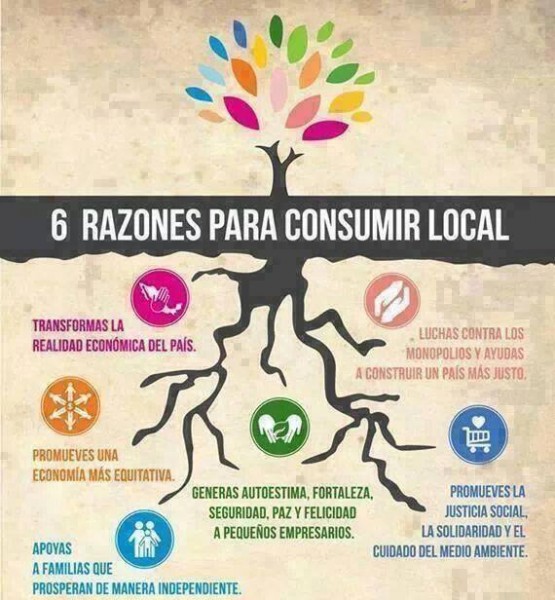 Seis razones para consumir local